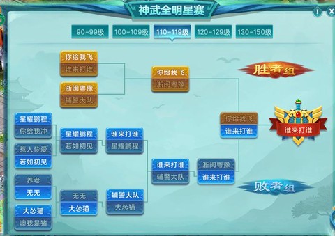 神武2普陀怎么加点