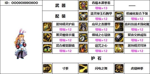 dnf散打穿什么甲