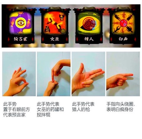 狼人杀神位什么意思