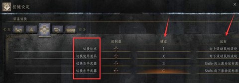 黑暗之魂3怎么用肢体[图2]