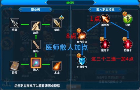 武林外传什么职业最好[图2]
