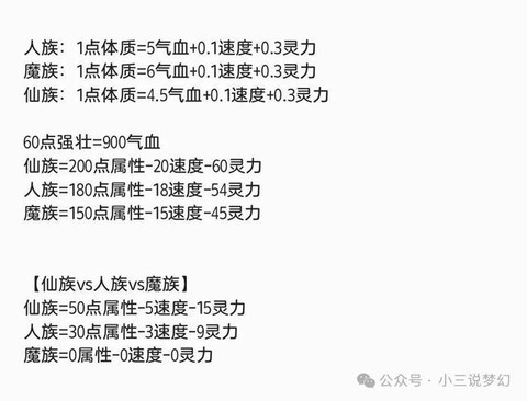 梦幻西游成长有什么用