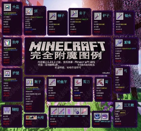 我的世界怎么附魔多种[图1]