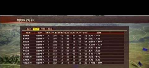 三国志13如何作战[图1]