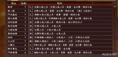 三国志13如何作战[图2]