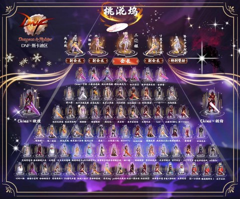 dnf为什么那么多人玩