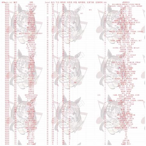 三国群英传7怎么选定[图1]